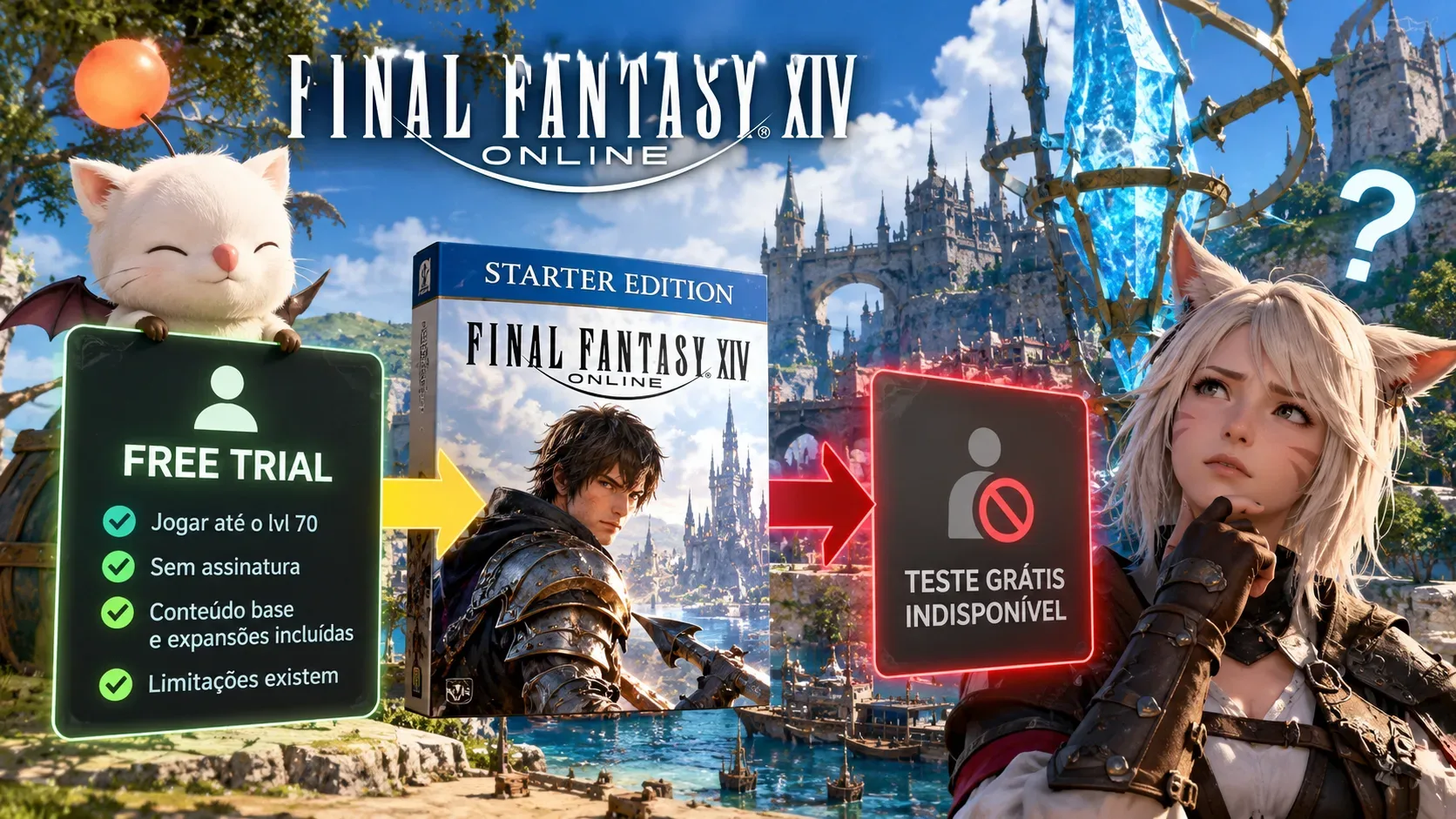 Arte de Final Fantasy XIV com cidade fantástica, um moogle, uma caixa da Starter Edition, setas e painéis comparando Free Trial e versão paga.