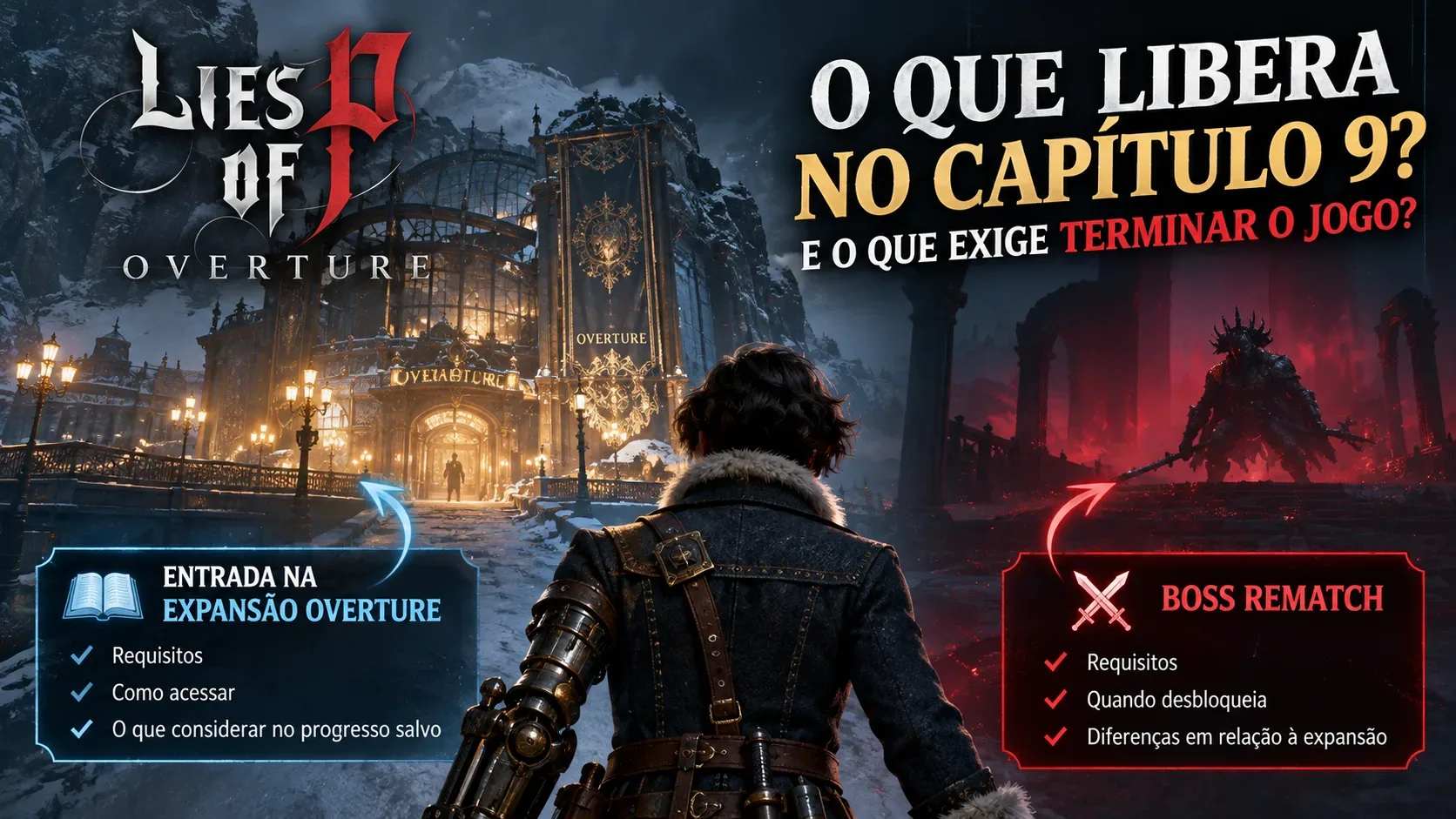 Arte de Lies of P: Overture com personagem de costas entre entrada nevada iluminada e arena vermelha com inimigo armado, além de títulos e quadros sobre acesso ao DLC e revanche.