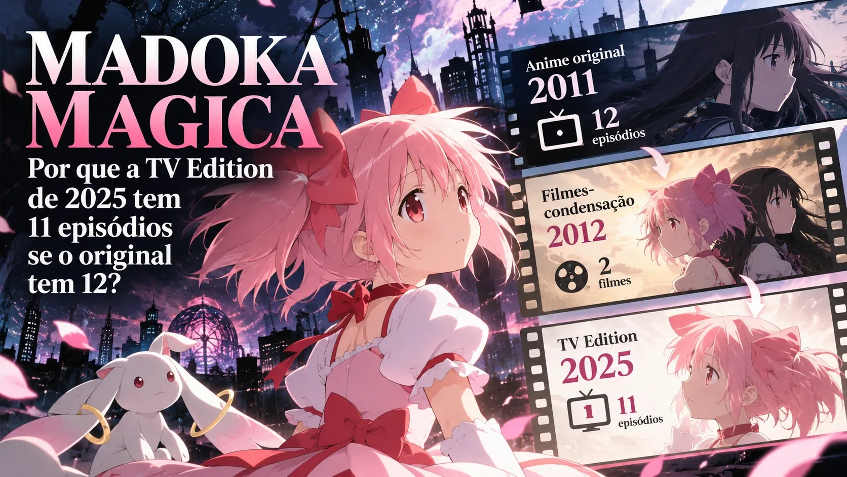 Arte ilustrada de Madoka Magica com garota de cabelo rosa, criatura branca e painéis em sequência com textos que mostram o anime de 2011 com 12 episódios, dois filmes de 2012 e a TV Edition de 2025 com 11.
